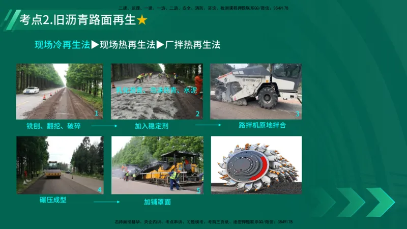25年一建《公路实务》精讲第2章（35-42节）讲义在线版_2026年一级建造师_2026年一建公路_2025年一建公路SVIP_02-基础精讲✿高端面授✿深度强化_21-公路《教材精讲班》邓老师YL