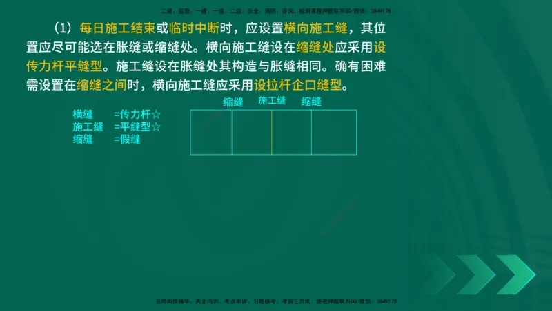 25年一建《公路实务》精讲第2章（35-42节）讲义在线版_2026年一级建造师_2026年一建公路_2025年一建公路SVIP_02-基础精讲✿高端面授✿深度强化_21-公路《教材精讲班》邓老师YL