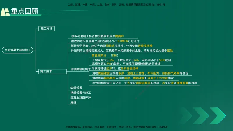 25年一建《公路实务》精讲第2章（35-42节）讲义在线版_2026年一级建造师_2026年一建公路_2025年一建公路SVIP_02-基础精讲✿高端面授✿深度强化_21-公路《教材精讲班》邓老师YL