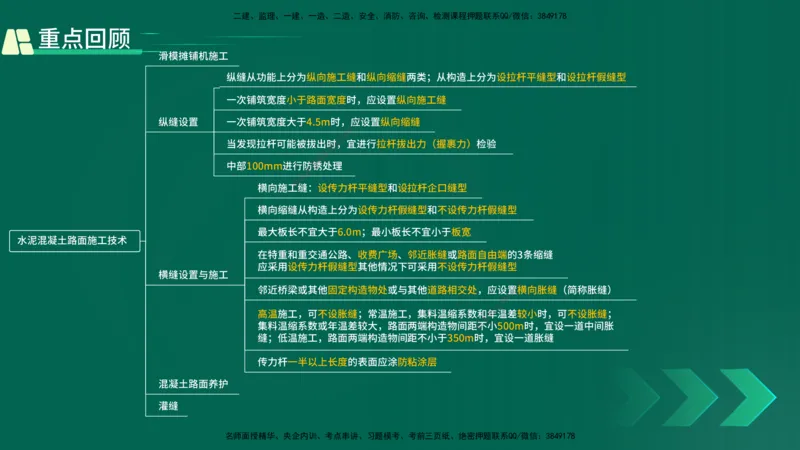 25年一建《公路实务》精讲第2章（35-42节）讲义在线版_2026年一级建造师_2026年一建公路_2025年一建公路SVIP_02-基础精讲✿高端面授✿深度强化_21-公路《教材精讲班》邓老师YL