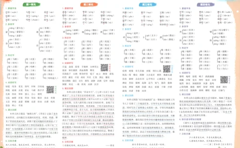 25秋《黄冈小状元达标卷》6年级上册语文广东版_25秋小学语数英习题试卷_语文_25秋黄冈小状元达标卷语文广东专版1-6上