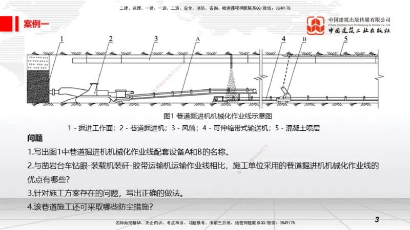 2025一建《矿业》必会案例强化直播课01_2026年一级建造师_2026年一建矿业_2025年一建矿业SVIP_04-冲刺串讲✿考点强化✿小灶集训_27-矿业《必会案例强化》常青JGS_讲义