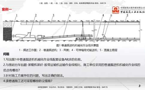 2025一建《矿业》必会案例强化直播课01_2026年一级建造师_2026年一建矿业_2025年一建矿业SVIP_04-冲刺串讲✿考点强化✿小灶集训_27-矿业《必会案例强化》常青JGS_讲义