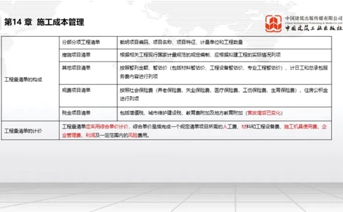2025一建《矿业》考前集中直播课05_2026年一级建造师_2026年一建矿业_2025年一建矿业SVIP_04-冲刺串讲✿考点强化✿小灶集训_34-矿业《考前集中直播》常青JGS_讲义