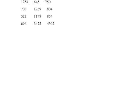 两、三位数乘一位数练习题3（1页21题）_小学数学口算竖式脱式计算应用题一二三四五六年级上下册电_小学数学口算题库电子版（1-6）_笔算题（1-小升初）_笔算题适合3年级