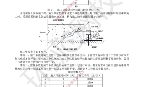21.2025一建公路案例带刷-案例21_2026年一级建造师_2026年一建公路_2025年一建公路SVIP_04-冲刺串讲✿考点强化✿小灶集训_19-公路《案例带刷班》安国庆HQ
