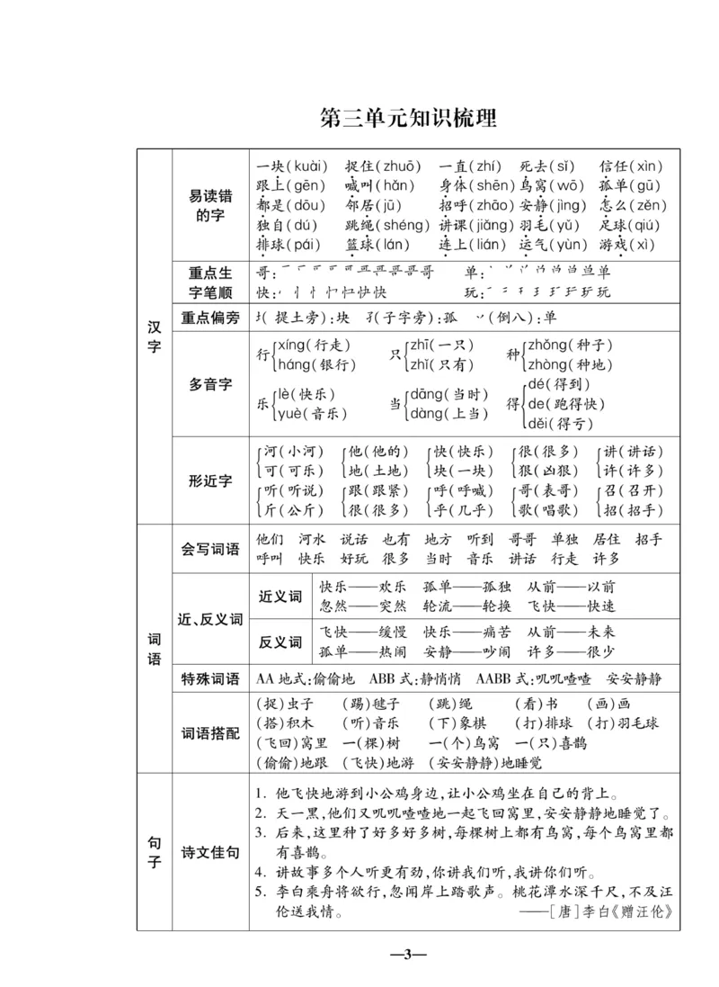 《聚优名卷》语文1年级下册（RJ）_一年级上下册资料_小学一年级学习资料-25年更新版_1-02、小学一年级语文下册_3-6-2-2、练习题、作业、专项、试卷_部编（人教）版_电子册类