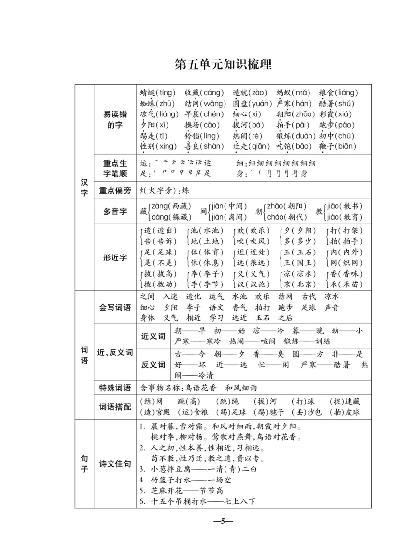 《聚优名卷》语文1年级下册（RJ）_一年级上下册资料_小学一年级学习资料-25年更新版_1-02、小学一年级语文下册_3-6-2-2、练习题、作业、专项、试卷_部编（人教）版_电子册类
