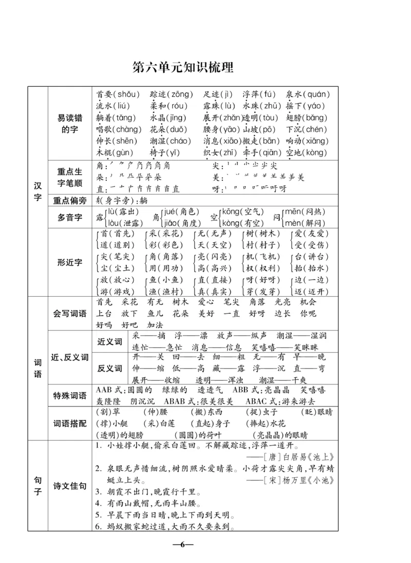 《聚优名卷》语文1年级下册（RJ）_一年级上下册资料_小学一年级学习资料-25年更新版_1-02、小学一年级语文下册_3-6-2-2、练习题、作业、专项、试卷_部编（人教）版_电子册类