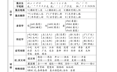 《聚优名卷》语文1年级下册（RJ）_一年级上下册资料_小学一年级学习资料-25年更新版_1-02、小学一年级语文下册_3-6-2-2、练习题、作业、专项、试卷_部编（人教）版_电子册类