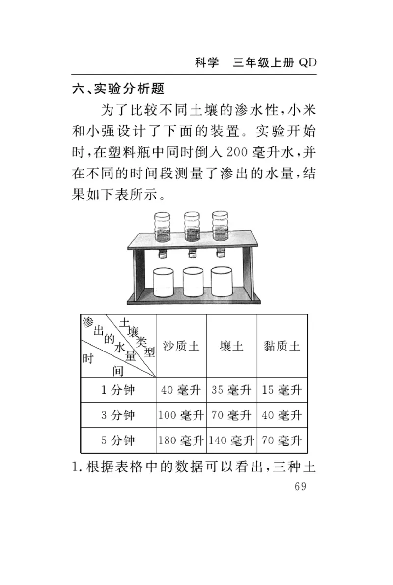 三（上）科学-青岛版速记速查_三年级上下册资料_小学三年级学习资料-25年更新版_3-09、小学三年级科学上册_青岛版