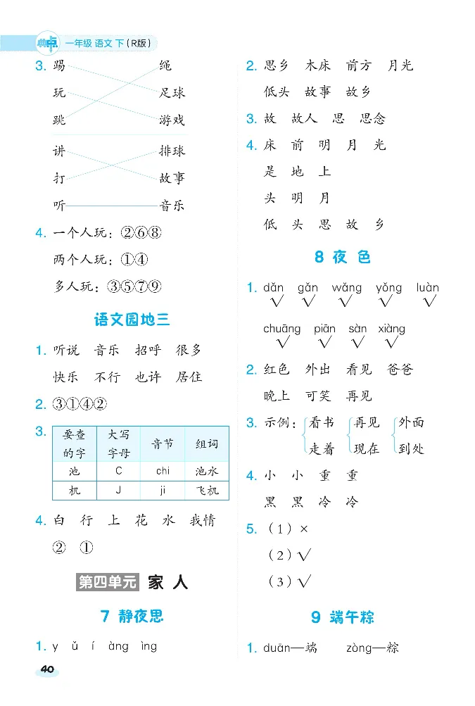《课前八分钟》23春语文1年级下册（RJ）_一年级上下册资料_小学一年级学习资料-25年更新版_1-02、小学一年级语文下册_3-6-2-2、练习题、作业、专项、试卷_部编（人教）版_电子册类