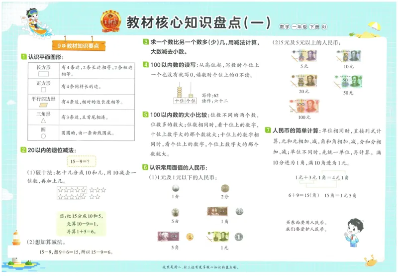 《王朝霞培优100分》单元AB卷-23版数学1年级下册（RJ）_一年级上下册资料_小学一年级学习资料-25年更新版_1-04、小学一年级数学下册_1-4-2、练习题、作业、试题、试卷_人教版_电子册