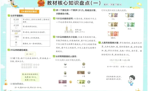 《王朝霞培优100分》单元AB卷-23版数学1年级下册（RJ）_一年级上下册资料_小学一年级学习资料-25年更新版_1-04、小学一年级数学下册_1-4-2、练习题、作业、试题、试卷_人教版_电子册