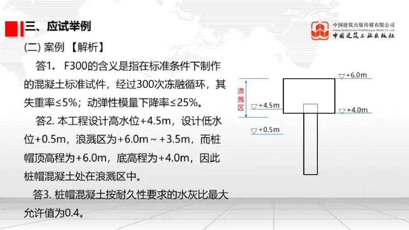 12.26一建《港航》抢先备考不白学，高频考点全攻略（第三轮）_2026年一级建造师_2026年一建港航_2026年一建港航SVIP_02-基础精讲✿高端面授✿深度强化_讲义