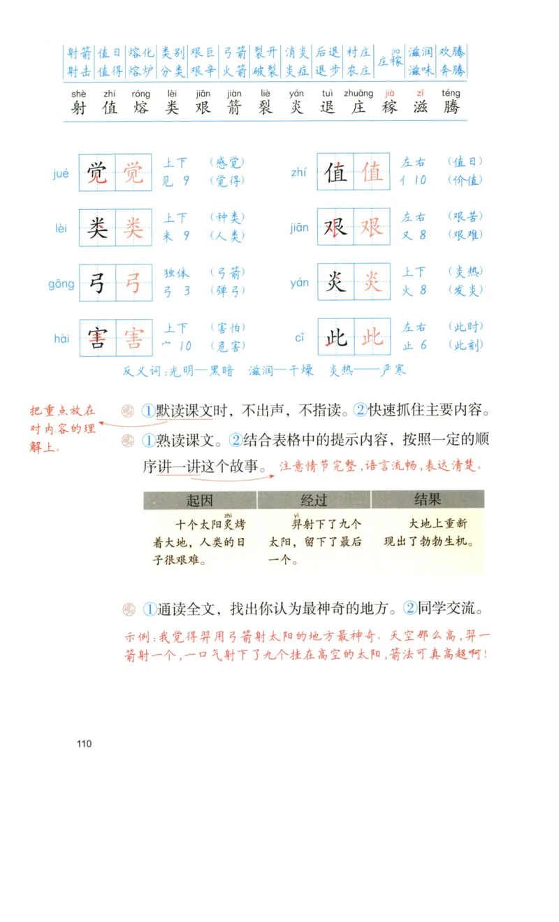 《涂重点》语文2年级下册（RJ）_二年级上下册资料_小学二年级学习资料-25年更新版_2-02、小学二年级语文下册_2-2-2、练习题、作业、试题、试卷_电子册类_教材解读