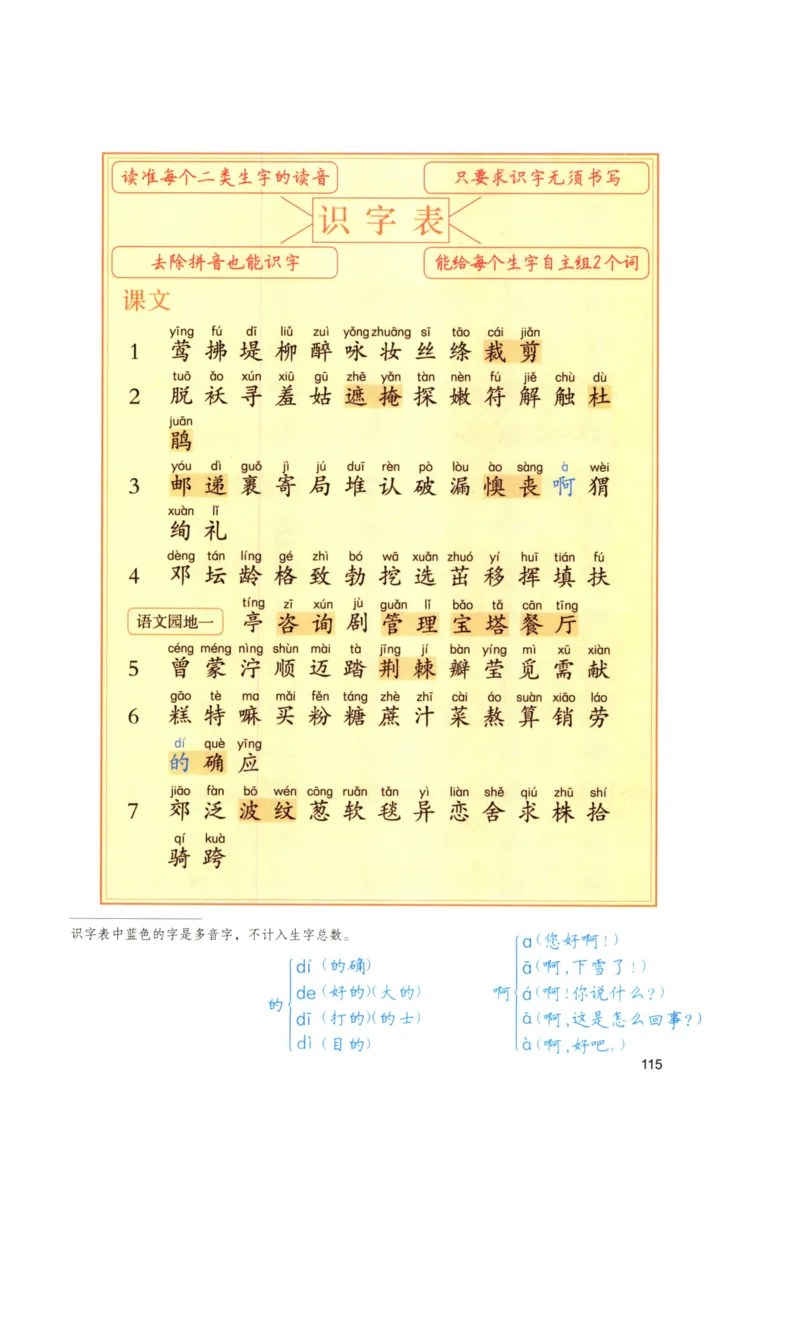 《涂重点》语文2年级下册（RJ）_二年级上下册资料_小学二年级学习资料-25年更新版_2-02、小学二年级语文下册_2-2-2、练习题、作业、试题、试卷_电子册类_教材解读
