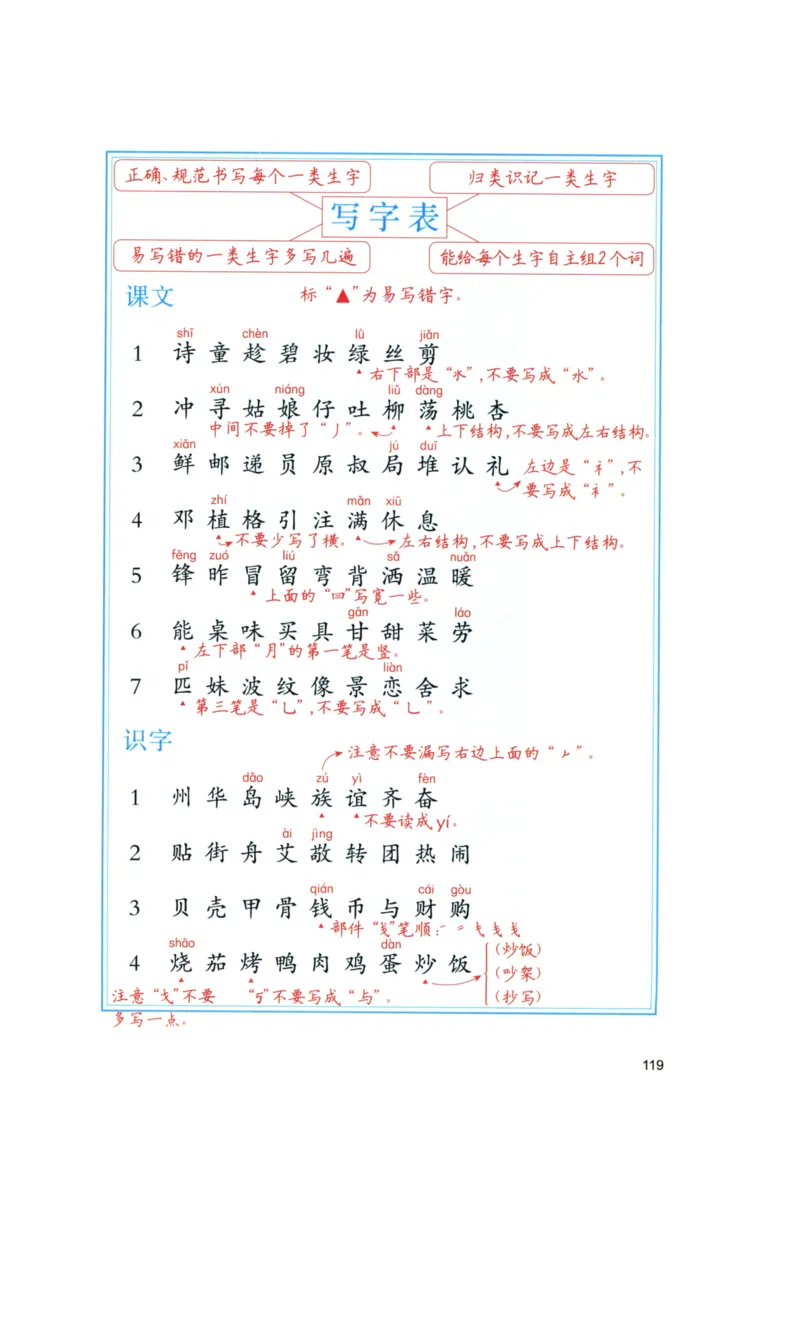 《涂重点》语文2年级下册（RJ）_二年级上下册资料_小学二年级学习资料-25年更新版_2-02、小学二年级语文下册_2-2-2、练习题、作业、试题、试卷_电子册类_教材解读