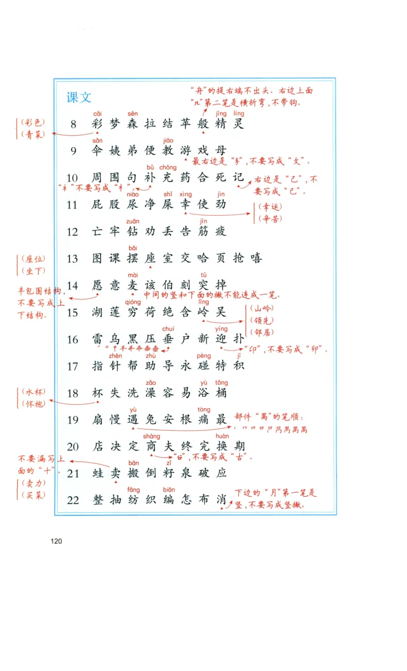 《涂重点》语文2年级下册（RJ）_二年级上下册资料_小学二年级学习资料-25年更新版_2-02、小学二年级语文下册_2-2-2、练习题、作业、试题、试卷_电子册类_教材解读