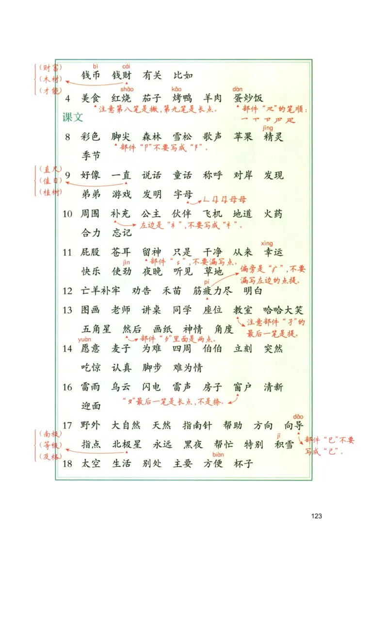 《涂重点》语文2年级下册（RJ）_二年级上下册资料_小学二年级学习资料-25年更新版_2-02、小学二年级语文下册_2-2-2、练习题、作业、试题、试卷_电子册类_教材解读