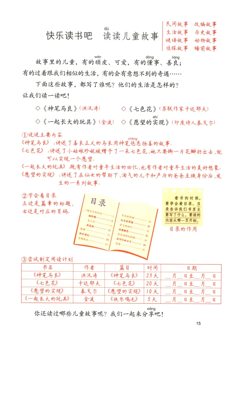 《涂重点》语文2年级下册（RJ）_二年级上下册资料_小学二年级学习资料-25年更新版_2-02、小学二年级语文下册_2-2-2、练习题、作业、试题、试卷_电子册类_教材解读