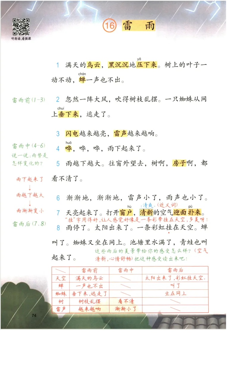 《涂重点》语文2年级下册（RJ）_二年级上下册资料_小学二年级学习资料-25年更新版_2-02、小学二年级语文下册_2-2-2、练习题、作业、试题、试卷_电子册类_教材解读