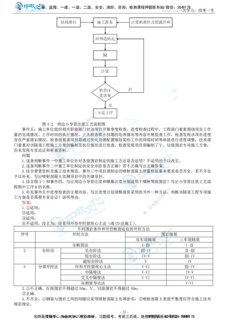 05.一建公路-2023年真题解析-讲义_2026年一级建造师_2026年一建公路_2025年一建公路SVIP_03-习题精析✿实战特训✿模考通关_18-公路《真题解析班》名师ZJ_课程讲义