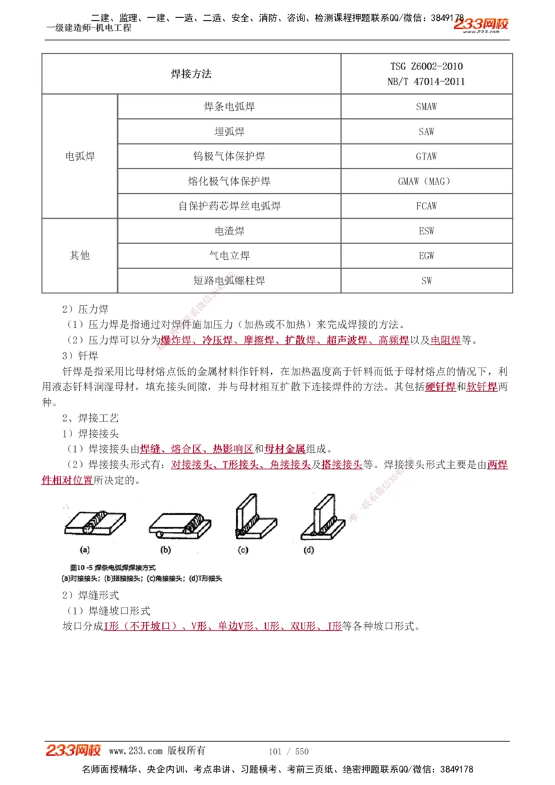 1-91_2026年一级建造师_2026年一建机电_2025年一建机电SVIP_02-基础精讲✿高端面授✿深度强化_18-机电《教材精讲班》王子初、王克233_王克_讲义