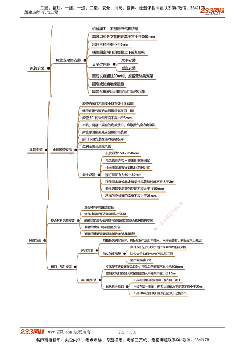 1-91_2026年一级建造师_2026年一建机电_2025年一建机电SVIP_02-基础精讲✿高端面授✿深度强化_18-机电《教材精讲班》王子初、王克233_王克_讲义