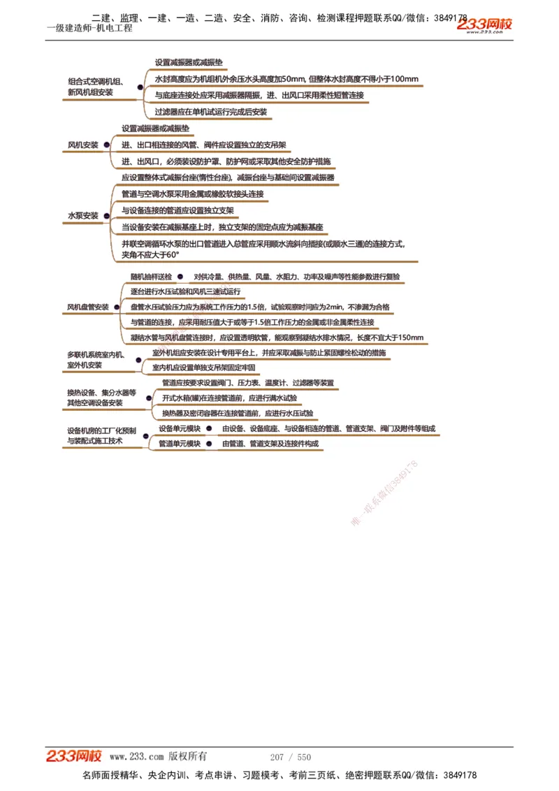1-91_2026年一级建造师_2026年一建机电_2025年一建机电SVIP_02-基础精讲✿高端面授✿深度强化_18-机电《教材精讲班》王子初、王克233_王克_讲义
