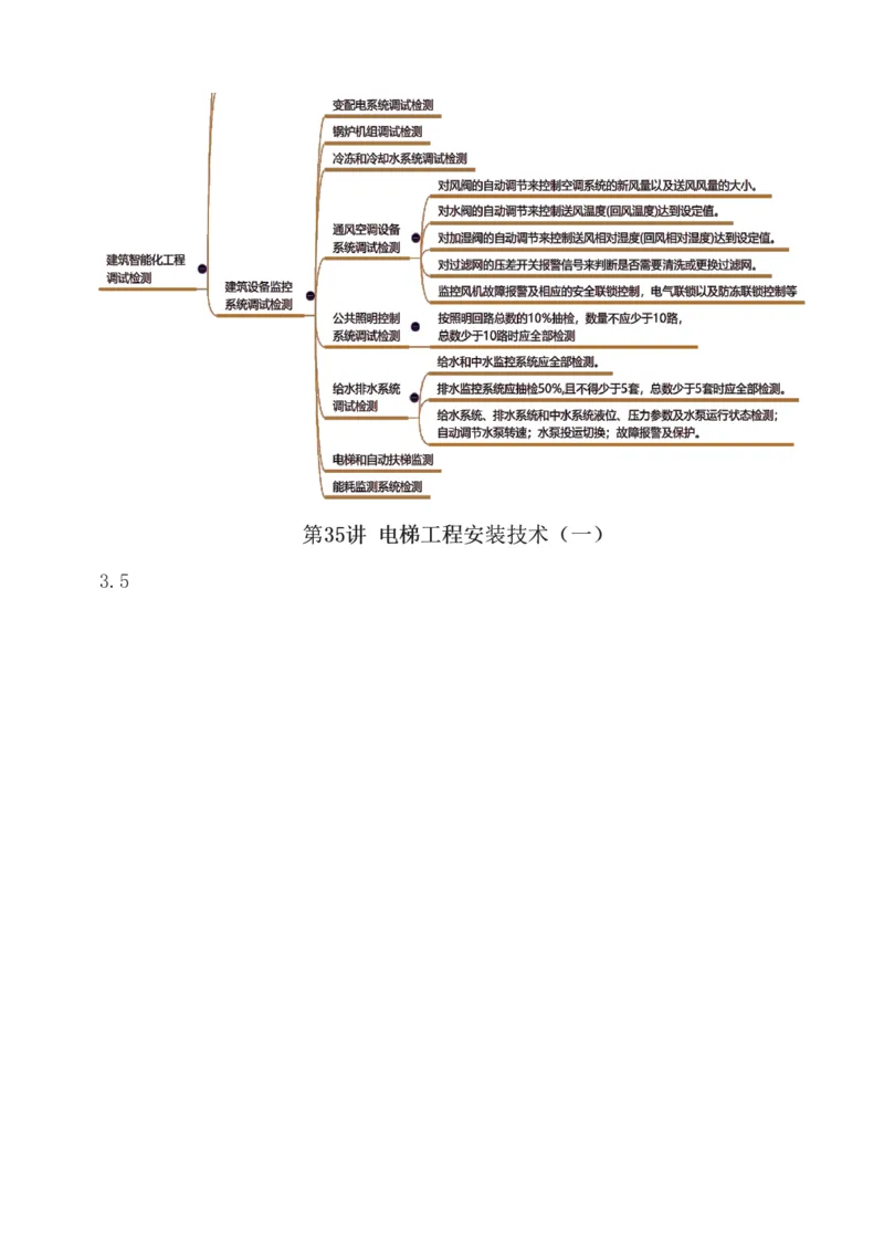 1-91_2026年一级建造师_2026年一建机电_2025年一建机电SVIP_02-基础精讲✿高端面授✿深度强化_18-机电《教材精讲班》王子初、王克233_王克_讲义