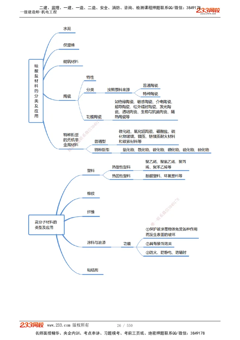 1-91_2026年一级建造师_2026年一建机电_2025年一建机电SVIP_02-基础精讲✿高端面授✿深度强化_18-机电《教材精讲班》王子初、王克233_王克_讲义