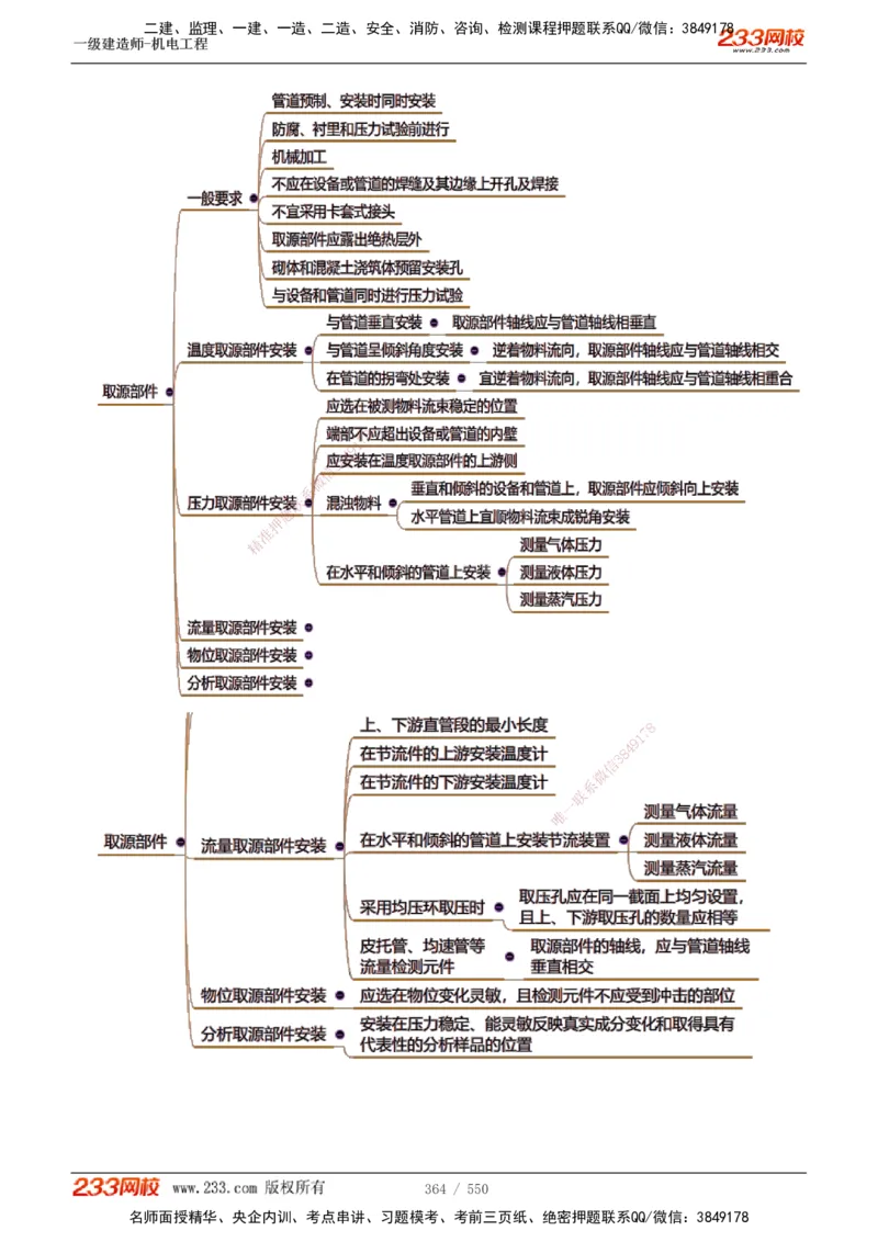 1-91_2026年一级建造师_2026年一建机电_2025年一建机电SVIP_02-基础精讲✿高端面授✿深度强化_18-机电《教材精讲班》王子初、王克233_王克_讲义