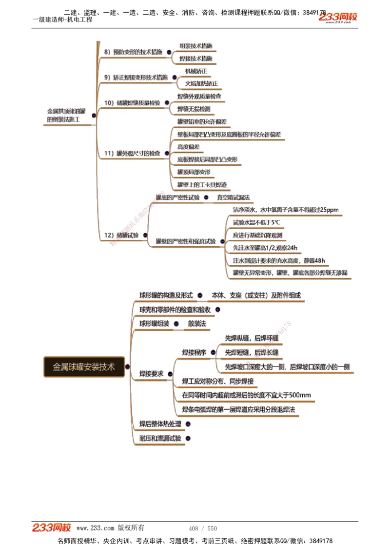 1-91_2026年一级建造师_2026年一建机电_2025年一建机电SVIP_02-基础精讲✿高端面授✿深度强化_18-机电《教材精讲班》王子初、王克233_王克_讲义
