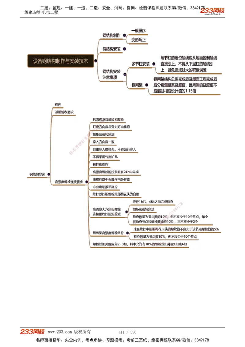 1-91_2026年一级建造师_2026年一建机电_2025年一建机电SVIP_02-基础精讲✿高端面授✿深度强化_18-机电《教材精讲班》王子初、王克233_王克_讲义