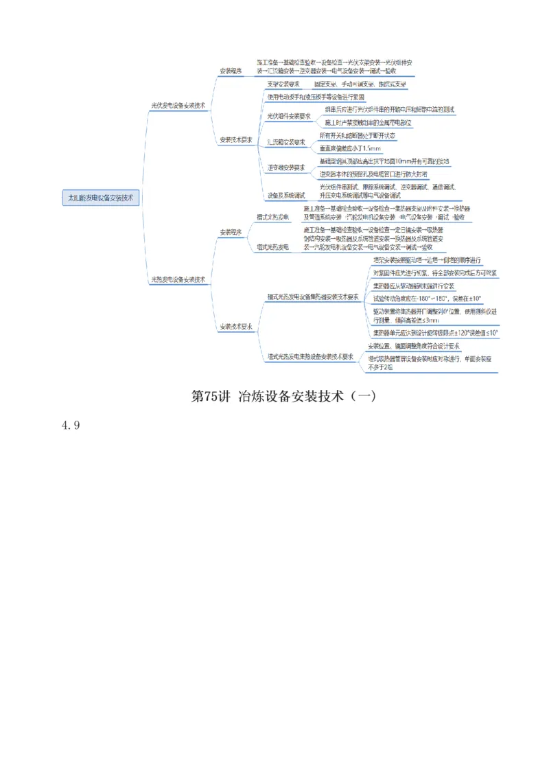 1-91_2026年一级建造师_2026年一建机电_2025年一建机电SVIP_02-基础精讲✿高端面授✿深度强化_18-机电《教材精讲班》王子初、王克233_王克_讲义