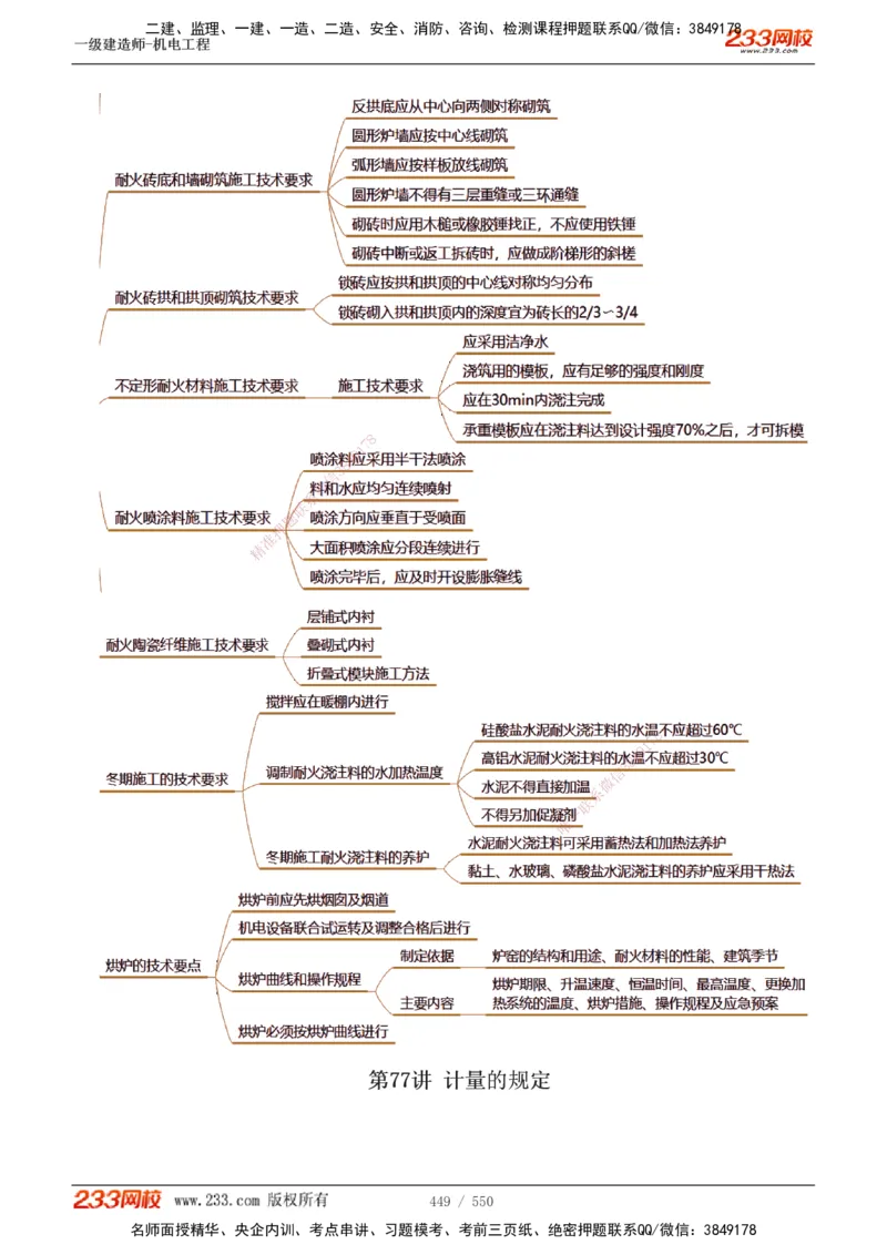 1-91_2026年一级建造师_2026年一建机电_2025年一建机电SVIP_02-基础精讲✿高端面授✿深度强化_18-机电《教材精讲班》王子初、王克233_王克_讲义