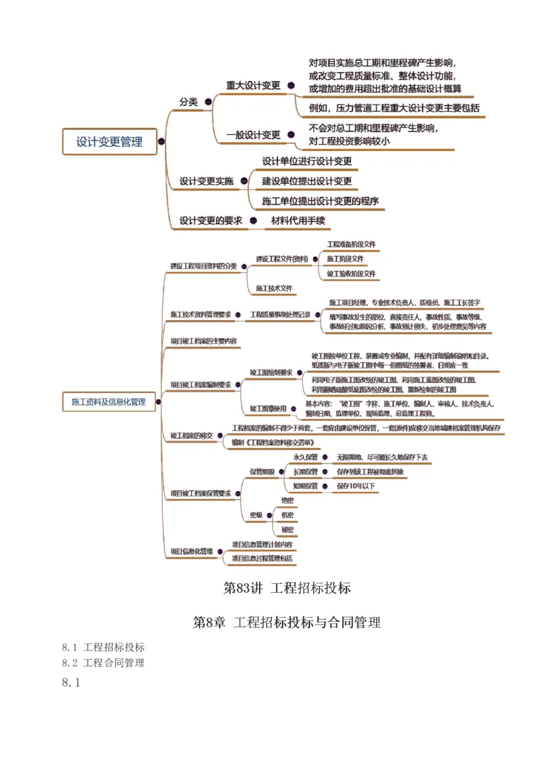 1-91_2026年一级建造师_2026年一建机电_2025年一建机电SVIP_02-基础精讲✿高端面授✿深度强化_18-机电《教材精讲班》王子初、王克233_王克_讲义