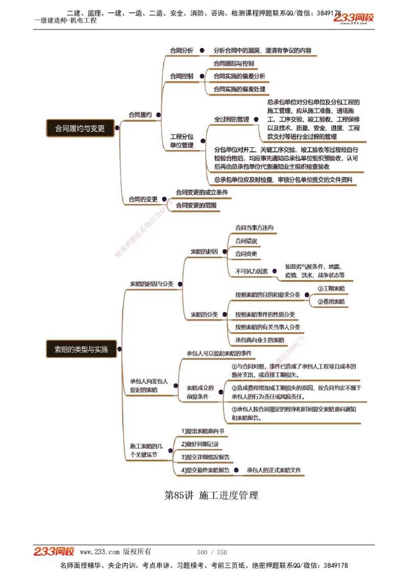 1-91_2026年一级建造师_2026年一建机电_2025年一建机电SVIP_02-基础精讲✿高端面授✿深度强化_18-机电《教材精讲班》王子初、王克233_王克_讲义