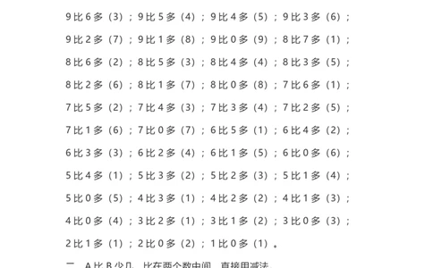 一（上）数学10以内的比多少专项练习，附答案_一年级上下册资料_小学一年级学习资料-25年更新版_1-03、小学一年级数学上册_通用_精品专项练习（通用版）