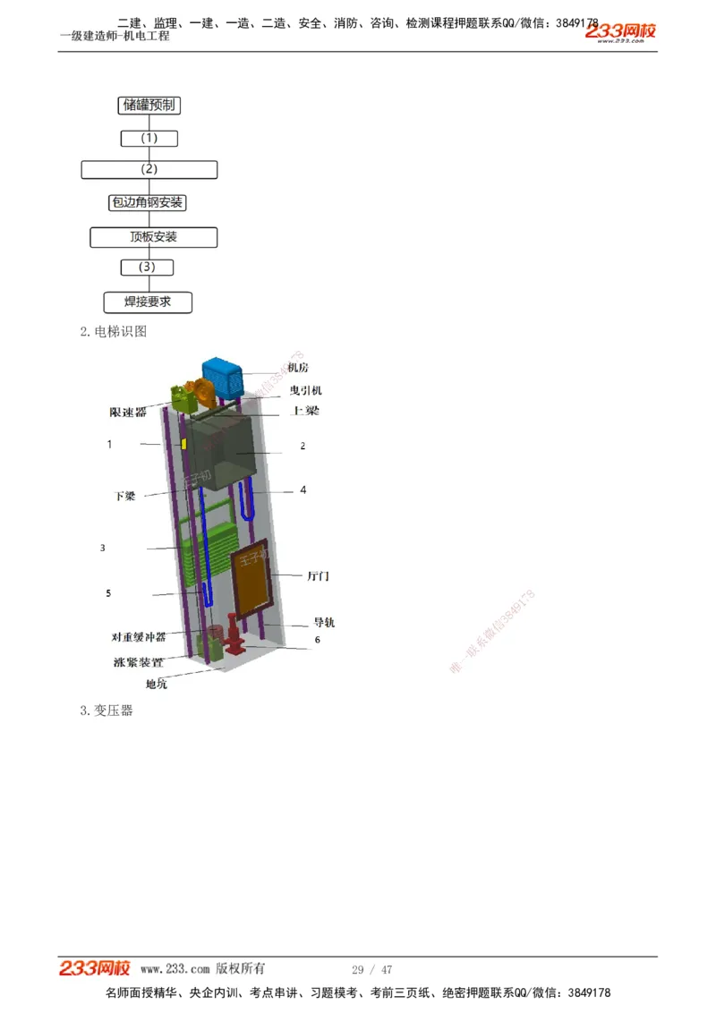 1-7_2026年一级建造师_2026年一建机电_2025年一建机电SVIP_04-冲刺串讲✿考点强化✿小灶集训_95-机电《考前集训班》王子初233
