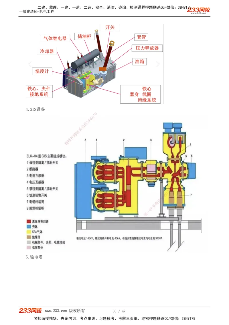 1-7_2026年一级建造师_2026年一建机电_2025年一建机电SVIP_04-冲刺串讲✿考点强化✿小灶集训_95-机电《考前集训班》王子初233