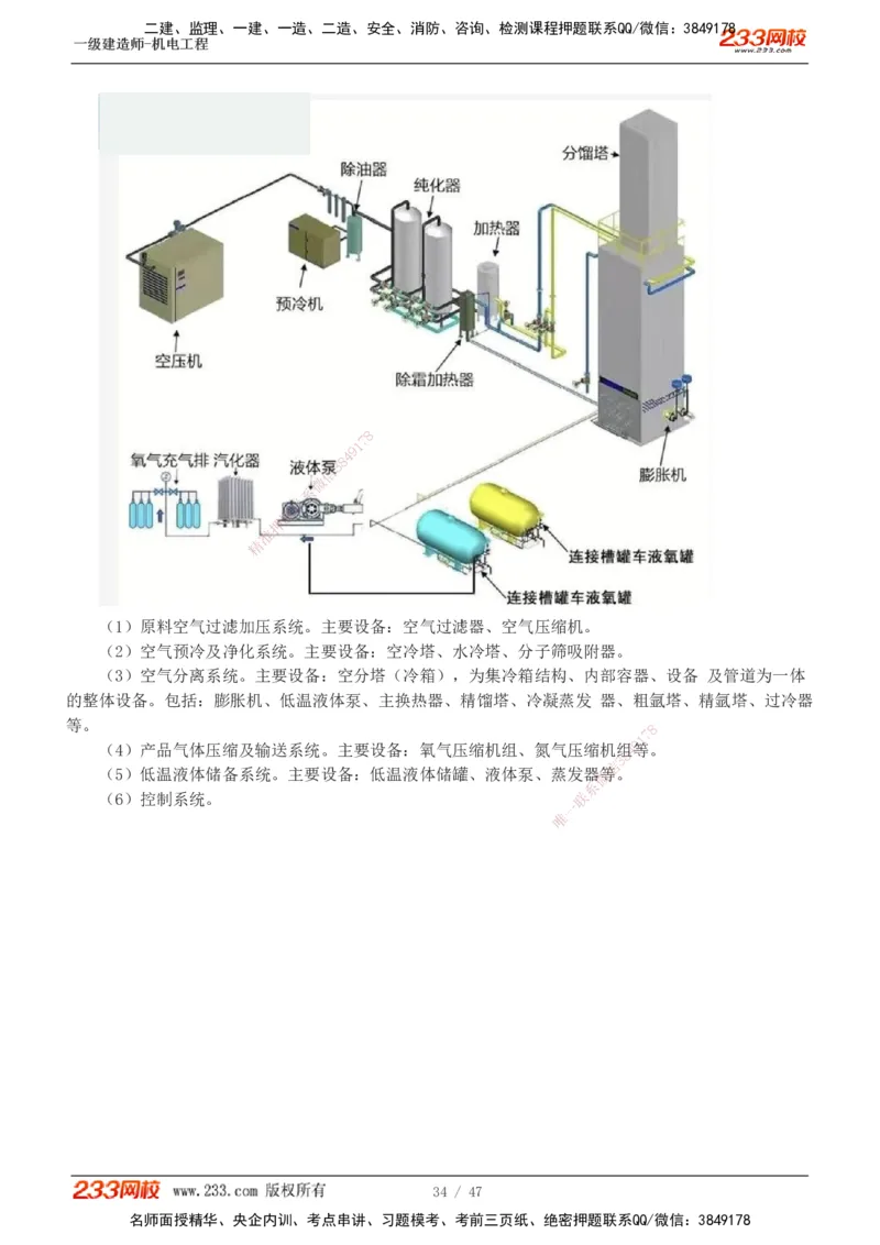 1-7_2026年一级建造师_2026年一建机电_2025年一建机电SVIP_04-冲刺串讲✿考点强化✿小灶集训_95-机电《考前集训班》王子初233