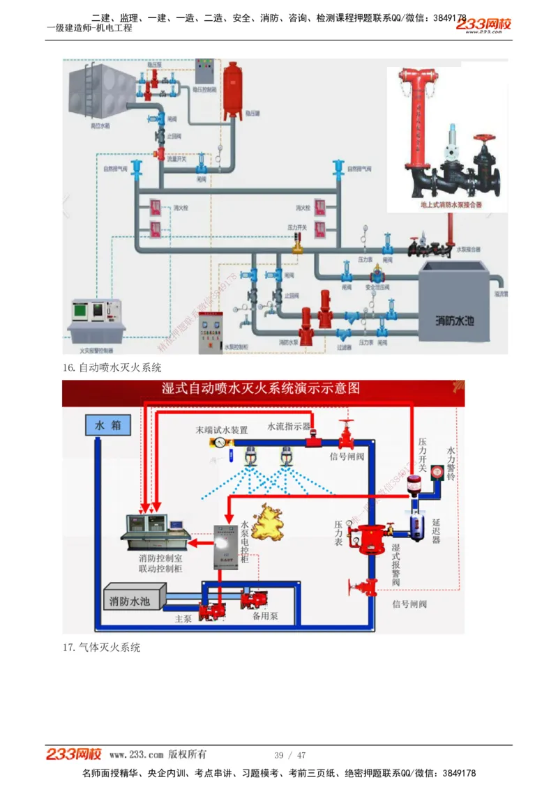 1-7_2026年一级建造师_2026年一建机电_2025年一建机电SVIP_04-冲刺串讲✿考点强化✿小灶集训_95-机电《考前集训班》王子初233
