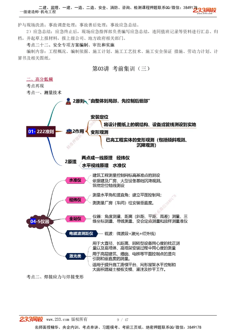 1-7_2026年一级建造师_2026年一建机电_2025年一建机电SVIP_04-冲刺串讲✿考点强化✿小灶集训_95-机电《考前集训班》王子初233