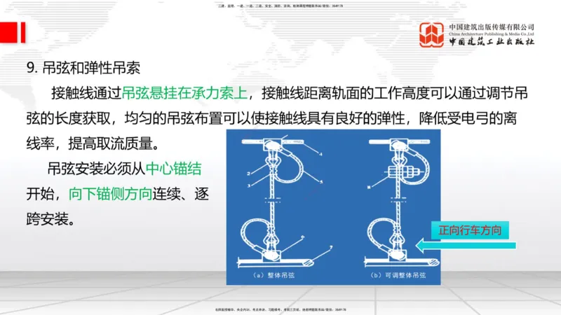 2025一建《铁路》考前集中直播课04节9.11下午_2026年一级建造师_2026年一建铁路_2025年一建铁路SVIP_04-冲刺串讲✿考点强化✿小灶集训_15-铁路《考前集中直播》皇民JGS_讲义