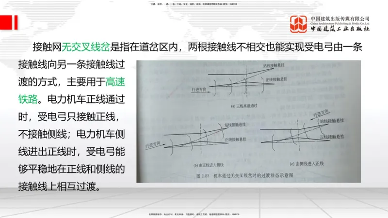 2025一建《铁路》考前集中直播课04节9.11下午_2026年一级建造师_2026年一建铁路_2025年一建铁路SVIP_04-冲刺串讲✿考点强化✿小灶集训_15-铁路《考前集中直播》皇民JGS_讲义