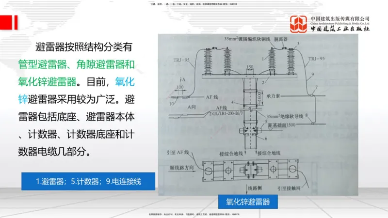 2025一建《铁路》考前集中直播课04节9.11下午_2026年一级建造师_2026年一建铁路_2025年一建铁路SVIP_04-冲刺串讲✿考点强化✿小灶集训_15-铁路《考前集中直播》皇民JGS_讲义