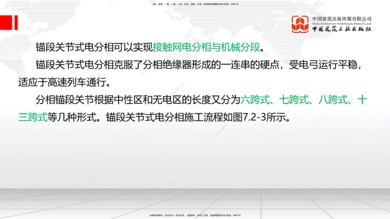 2025一建《铁路》考前集中直播课04节9.11下午_2026年一级建造师_2026年一建铁路_2025年一建铁路SVIP_04-冲刺串讲✿考点强化✿小灶集训_15-铁路《考前集中直播》皇民JGS_讲义
