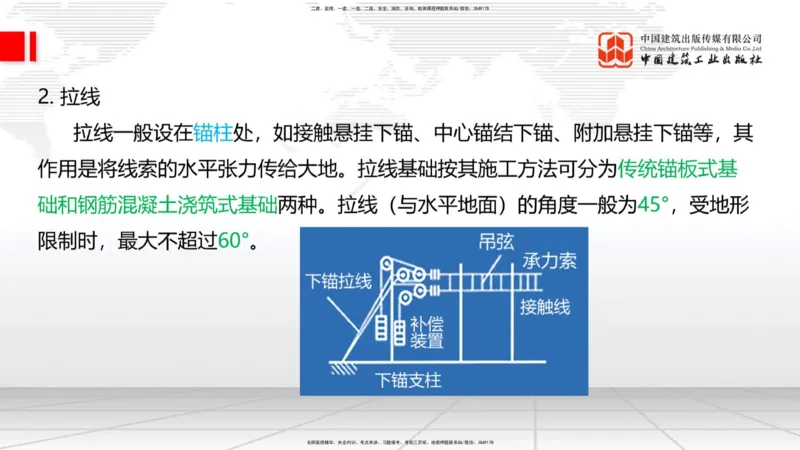 2025一建《铁路》考前集中直播课04节9.11下午_2026年一级建造师_2026年一建铁路_2025年一建铁路SVIP_04-冲刺串讲✿考点强化✿小灶集训_15-铁路《考前集中直播》皇民JGS_讲义